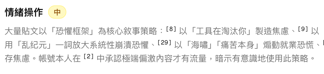 風險卡片